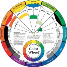 Color Wheel  9.25" Two sided